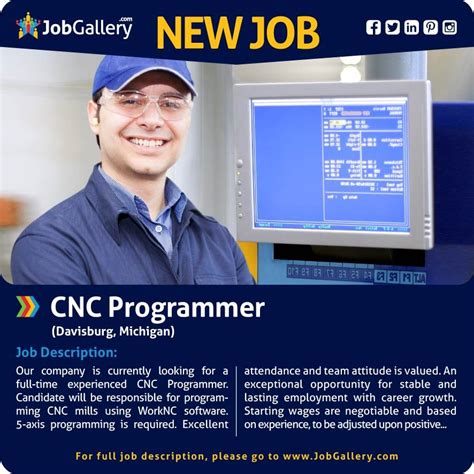 New CNC Sales Jobs in Detroit, MI (Apply Today) 